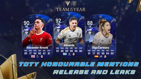 EA FC 24 TOTY: Honourable Mentions and 12th players leaked。